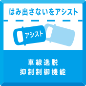 はみ出さないをアシスト 車線逸脱 抑制制御機能