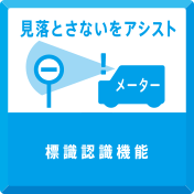 見落とさないをアシスト　標識認識機能(進入禁止)