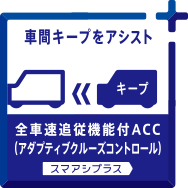 車間キープをアシスト 全車速追従機能付ACC(アダプティブクルーズコントロール)