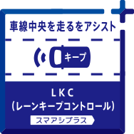 車線中央を走るをアシスト LKC(レーンキープコントロール)