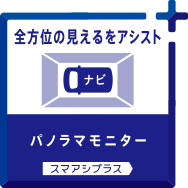 全方位の見えるをアシスト　パノラマモニター