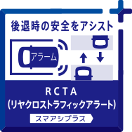 後退時の安全をアシスト　RCTA(リヤクロストラフィックアラート)